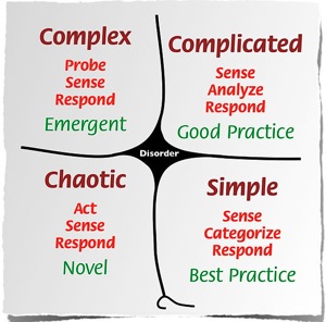 607px Cynefin framework Feb 2011