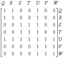 Adjacencymatrix