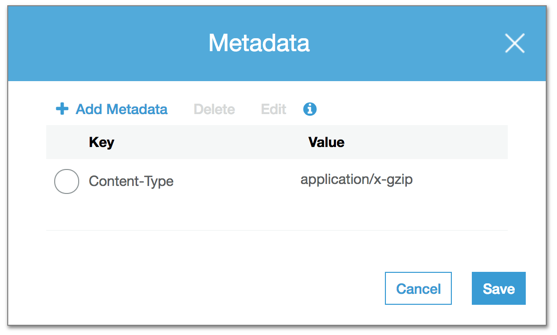 default metadata