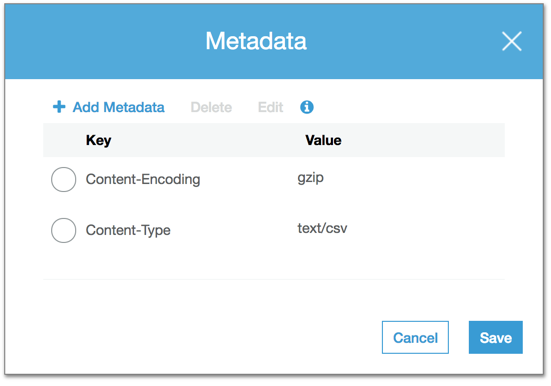 metadata