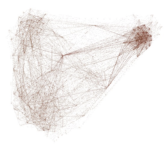 Graph Center Node gephi: Centring a graph around an individual node | Mark Needham