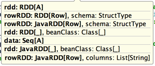 Spark: Convert RDD to DataFrame | Mark Needham